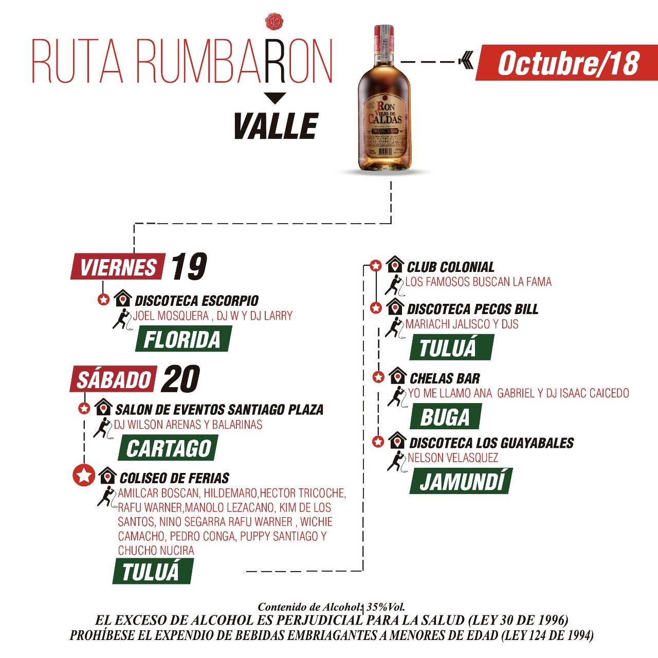 Rumbaron Valle Cali