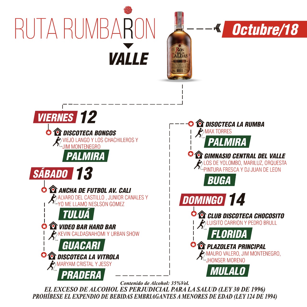 Rumbaron Valle 2