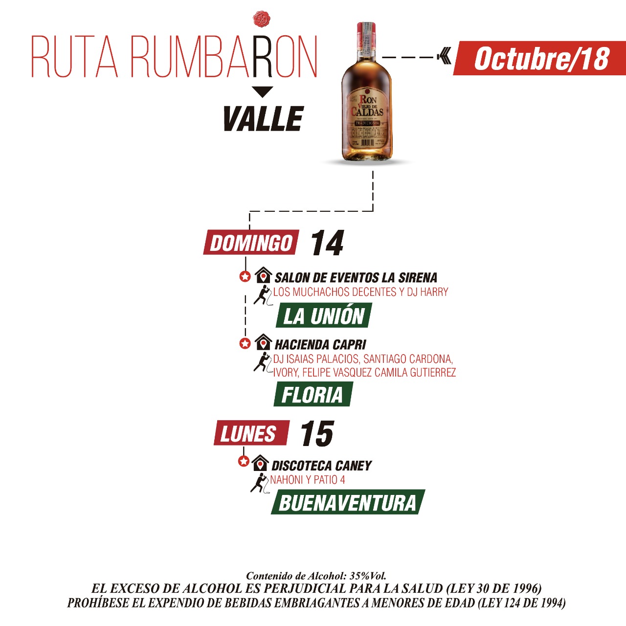 Rumbaron Valle 3