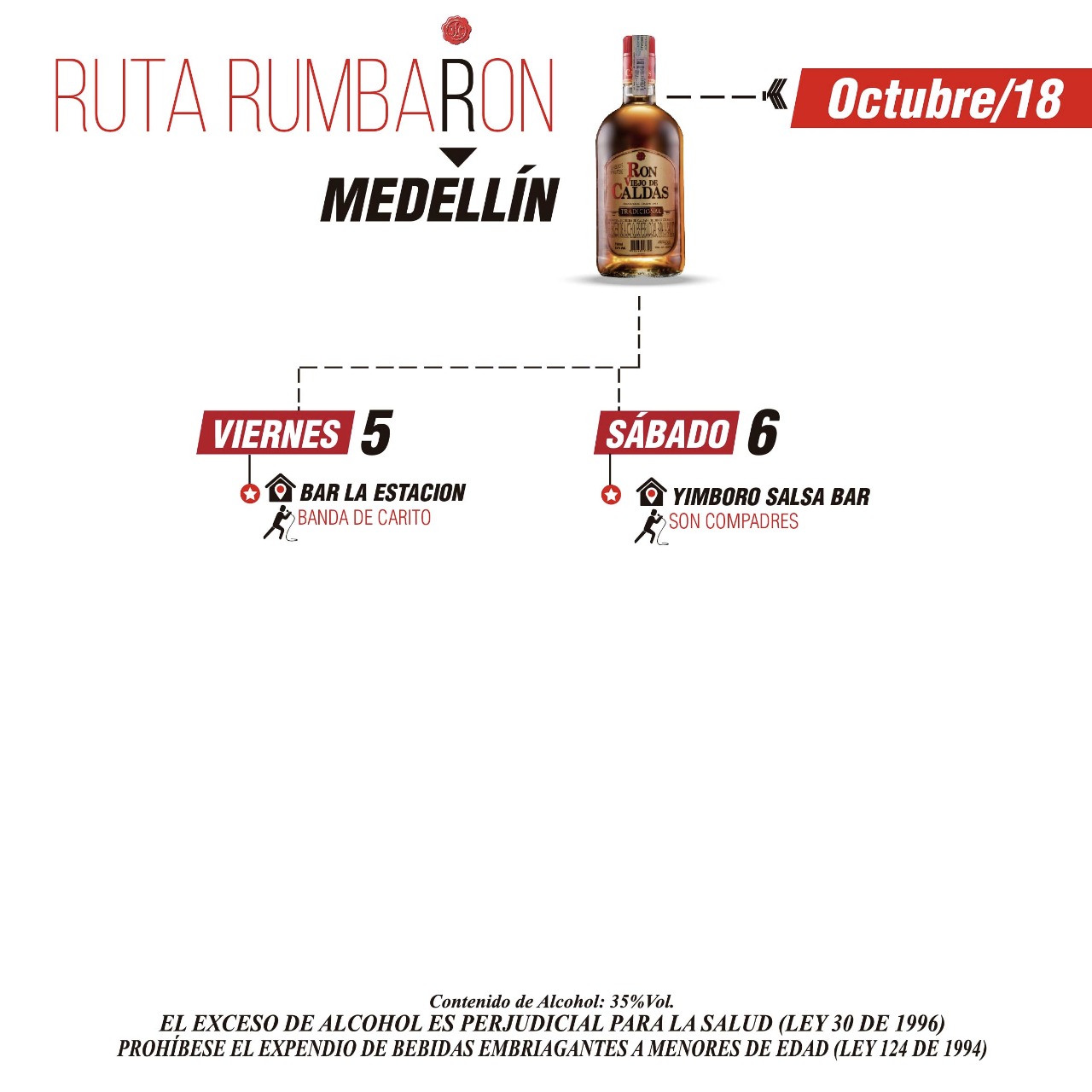 Rumbaron Medellín